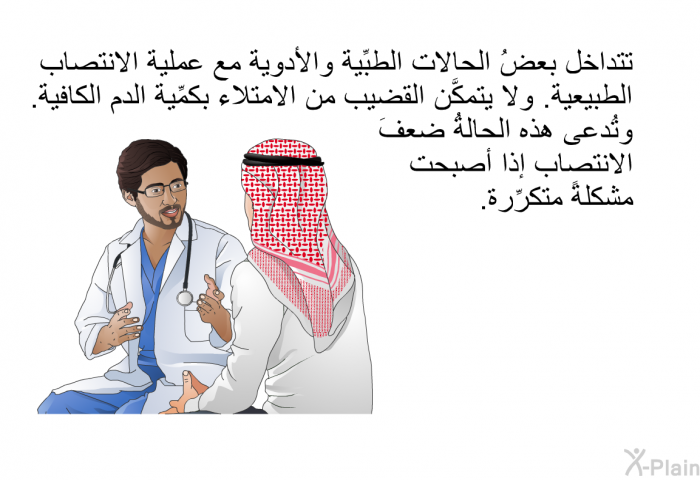 تتداخل بعضُ الحالات الطبِّية والأدوية مع عملية الانتصاب الطبيعية. ولا يتمكَّن القضيب من الامتلاء بكمِّية الدم الكافية. وتُدعى هذه الحالةُ ضعفَ الانتصاب إذا أصبحت مشكلةً متكرِّرة.