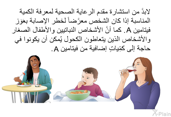 لابدَّ من استشارة مقدم الرعاية الصحية لمعرفة الكمية المناسبة إذا كان الشخص معرَّضاً لخطر الإصابة بعَوَز فيتامين A. كما أنَّ الأشخاص النباتيين والأطفال الصغار والأشخاص الذين يتعاطون الكحول يُمكن أن يكونوا في حاجة إلى كمِّياتٍ إضافية من فيتامين A.