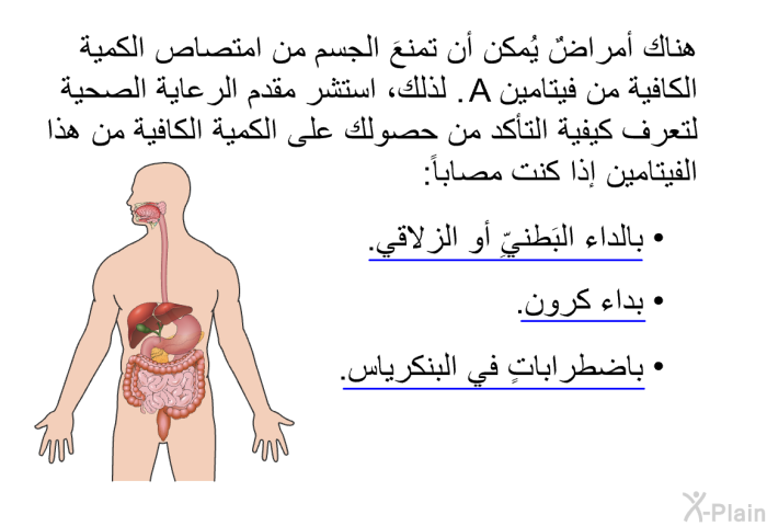 هناك أمراضٌ يُمكن أن تمنعَ الجسم من امتصاص الكمية الكافية من فيتامين A. لذلك، استشر مقدم الرعاية الصحية لتعرف كيفية التأكد من حصولك على الكمية الكافية من هذا الفيتامين إذا كنت مصاباً:   بالداء البَطنيِّ أو الزلاقي.  بداء كرون. باضطراباتٍ في البنكرياس.