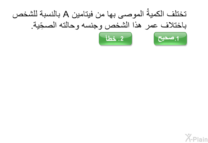 تختلف الكميةُ الموصى بها من فيتامين A بالنسبة للشخص باختلاف عمر هذا الشخص وجنسه وحالته الصحِّية.