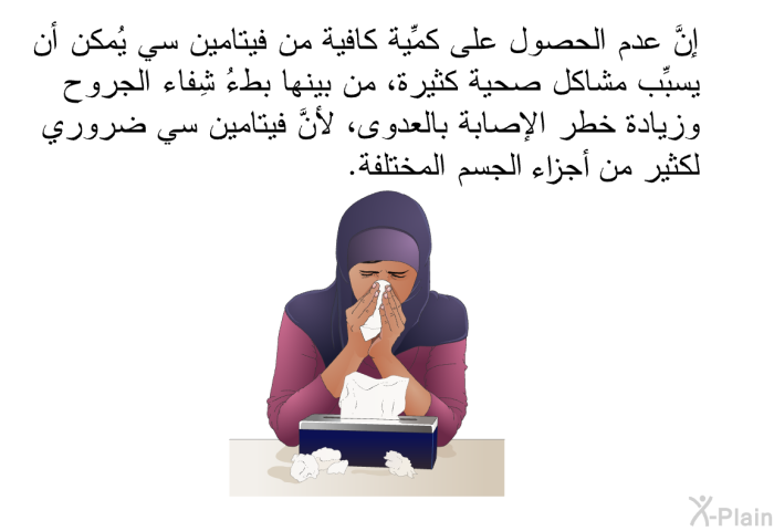 إنَّ عدم الحصول على كمِّية كافية من فيتامين سي يُمكن أن يسبِّب مشاكل صحية كثيرة، من بينها بطءُ شِفاء الجروح وزيادة خطر الإصابة بالعدوى، لأنَّ فيتامين سي ضروري لكثير من أجزاء الجسم المختلفة.