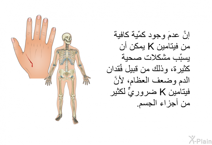 إنَّ عدمَ وجود كمِّية كافية من فيتامين K يمكن أن يسبِّب مشكلات صحية كثيرة، وذلك من قبيل فُقدان الدم وضعف العظام، لأنَّ فيتامين K ضروريٌّ لكثير من أجزاء الجسم.