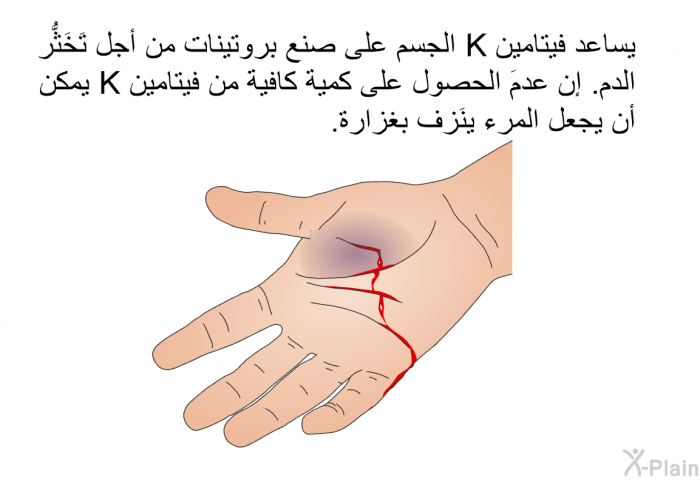 يساعد فيتامين K الجسم على صنع بروتينات من أجل تَخَثُّر الدم. إن عدمَ الحصول على كمية كافية من فيتامين K يمكن أن يجعل المرء ينَزف بغزارة.