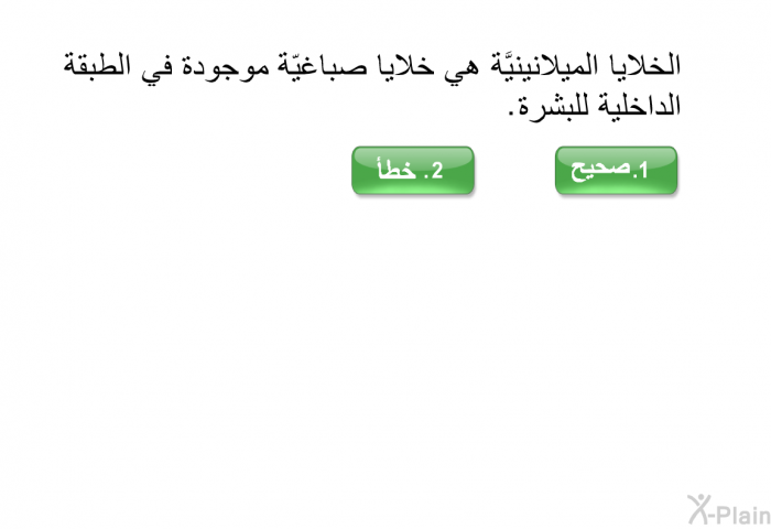 الخلايا الميلانينيَّة هي خلايا صباغيّة موجودة في الطبقة الداخلية للبشرة.