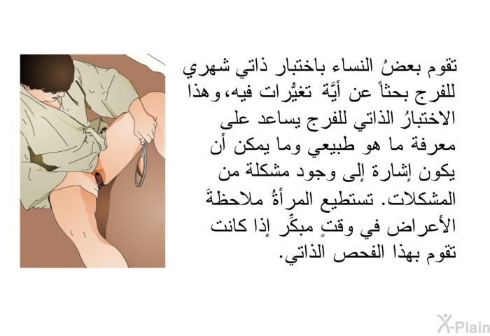 تقوم بعضُ النساء باختبار ذاتي شهري للفرج بحثاً عن أيَّة تغيُّرات فيه، وهذا الاختبارُ الذاتي للفرج يساعد على معرفة ما هو طبيعي وما يمكن أن يكون إشارة إلى وجود مشكلة من المشكلات. تستطيع المرأةُ ملاحظةَ الأعراض في وقتٍ مبكِّر إذا كانت تقوم بهذا الفحص الذاتي.