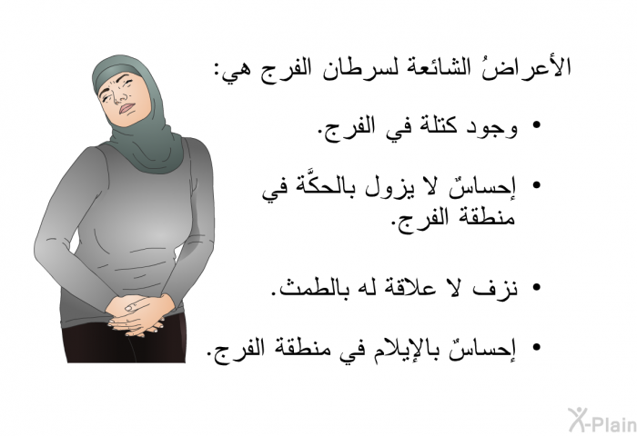 الأعراضُ الشائعة لسرطان الفرج هي:   وجود كتلة في الفرج.  إحساسٌ لا يزول بالحكَّة في منطقة الفرج.  نزف لا علاقة له بالطمث.  إحساسٌ بالإيلام في منطقة الفرج.