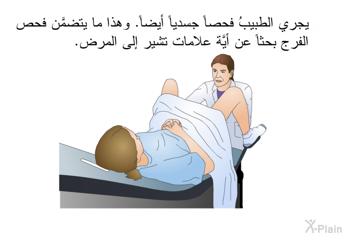 يجري الطبيبُ فحصاً جسدياً أيضاً. وهذا ما يتضمَّن فحص الفرج بحثاً عن أيَّة علامات تشير إلى المرض.