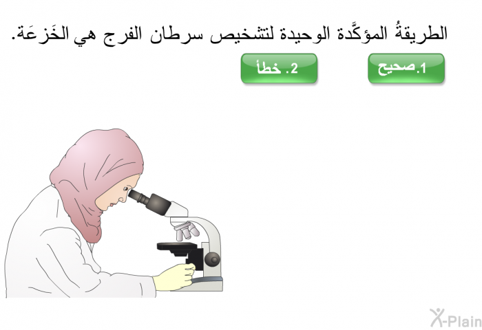 الطريقةُ المؤكَّدة الوحيدة لتشخيص سرطان الفرج هي الخَزعَة.