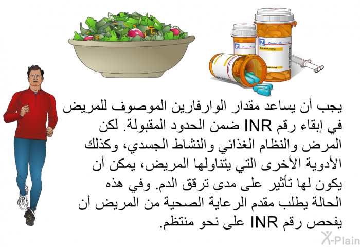 يجب أن يساعد مقدار الوارفارين الموصوف للمريض في إبقاء رقم INR ضمن الحدود المقبولة. لكن المرض والنظام الغذائي والنشاط الجسدي، وكذلك الأدوية الأخرى التي يتناولها المريض، يمكن أن يكون لها تأثير على مدى ترقق الدم. وفي هذه الحالة يطلب مقدم الرعاية الصحية من المريض أن يفحص رقم INR على نحو منتظم.