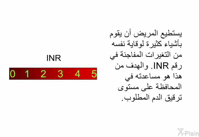 يستطيع المريض أن يقوم بأشياء كثيرة لوقاية نفسه من التغيرات المفاجئة في رقم INR. والهدف من ذلك هو مساعدته في المحافظة على مستوى ترقيق الدم المطلوب.