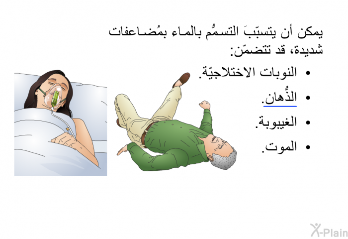 يمكن أن يتسبّبَ التسمُّم بالماء بمُضاعفات شديدة، قد تتضمّن:   النوبات الاختلاجيّة.  الذُّهان.  الغيبوبة. الموت.