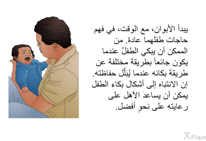 يبدأ الأبوان، مع الوقت، في فهم حاجات طفلهما عادة. من الممكن أن يبكي الطفلُ عندما يكون جائعاً بطريقة مختلفة عن طريقة بكائه عندما يُبَلِّل حفاظته. إن الانتباه إلى أشكال بكاء الطفل يمكن أن يساعدَ الأهل على رعايته على نحوٍ أفضل.