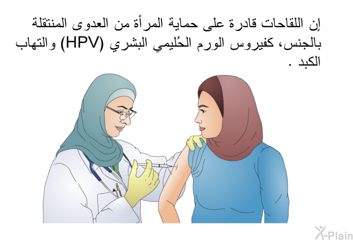 إن اللقاحات قادرة على حماية المرأة من العدوى المنتقلة بالجنس، كفيروس الورم الحُليمي البشري (HPV) والتهاب الكبد .