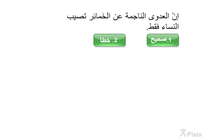 إنَّ العدوى الناجمة عن الخَمائِر تصيب النساء فقط.