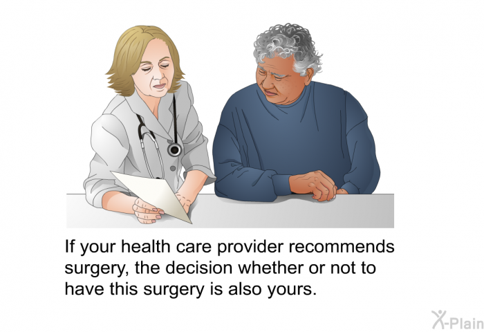 If your health care provider recommends surgery, the decision whether or not to have this surgery is also yours.