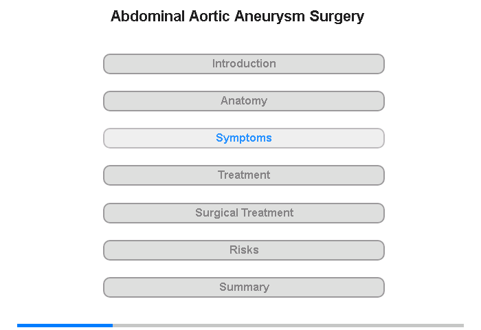 Symptoms and Causes