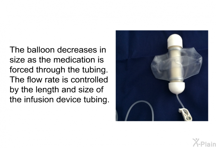 The balloon decreases in size as the medication is forced through the tubing. The flow rate is controlled by the length and size of the infusion device tubing.