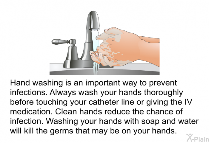 Hand washing is an important way to prevent infections. Always wash your hands thoroughly before touching your catheter line or giving the IV medication. Clean hands reduce the chance of infection. Washing your hands with soap and water will kill the germs that may be on your hands.