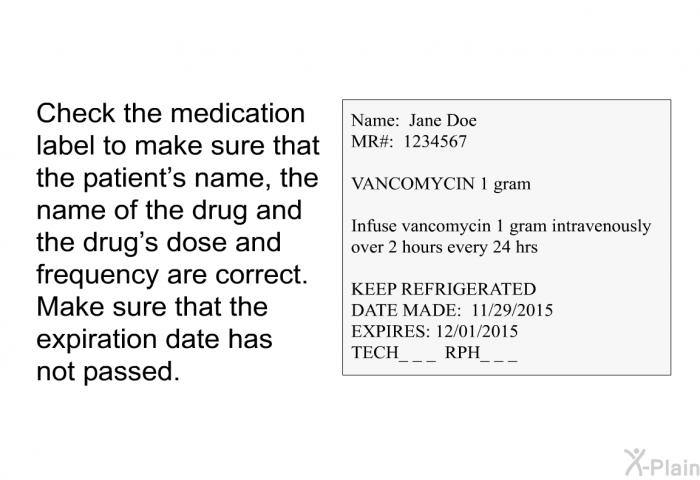 Check the medication label to make sure that the patient's name, the name of the drug and the drug's dose and frequency are correct. Make sure that the expiration date has not passed.