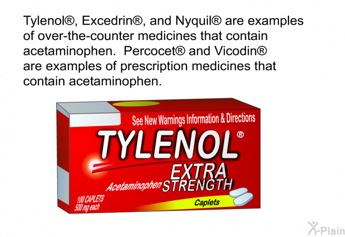 Tylenol , Excedrin , and Nyquil  are examples of over-the-counter medicines that contain acetaminophen. Percocet  and Vicodin  are examples of prescription medicines that contain acetaminophen.