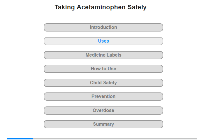 What Acetaminophen Is Used For