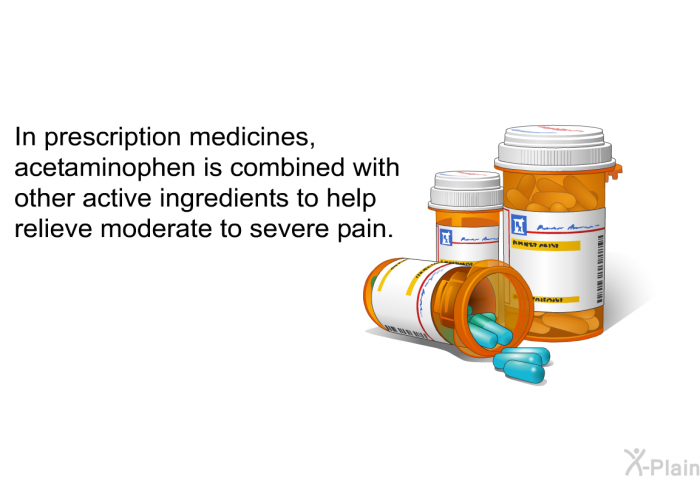 In prescription medicines, acetaminophen is combined with other active ingredients to help relieve moderate to severe pain.