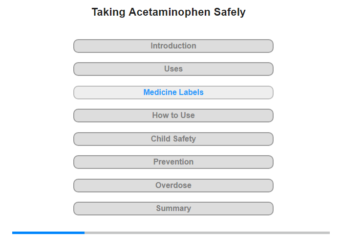 Where to Look on a Medicine Label to Find Out if Your Medicine Contains Acetaminophen