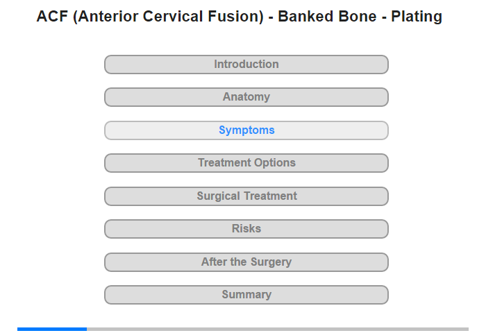 Symptoms and Their Causes