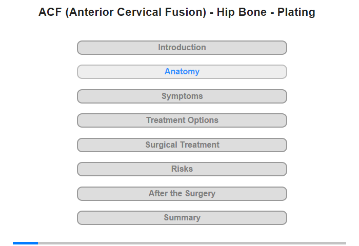 Anatomy