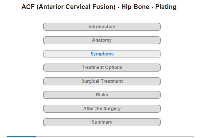 Symptoms and Their Causes