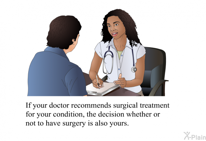 If your doctor recommends surgical treatment for your condition, the decision whether or not to have surgery is also yours.