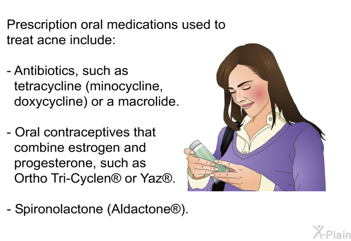 Prescription oral medications used to treat acne include:  Antibiotics, such as tetracycline (minocycline, doxycycline) or a macrolide. Oral contraceptives that combine estrogen and progesterone, such as Ortho Tri-Cyclen<SUP> </SUP> or Yaz<SUP> </SUP>. Spironolactone (Aldactone<SUP> </SUP>).