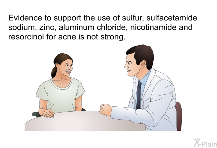 Evidence to support the use of sulfur, sulfacetamide sodium, zinc, aluminum chloride, nicotinamide and resorcinol for acne is not strong.