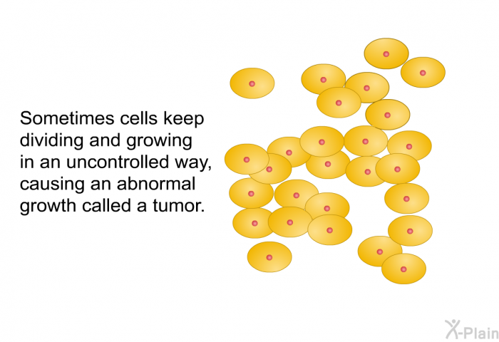 Sometimes cells keep dividing and growing in an uncontrolled way, causing an abnormal growth called a tumor.