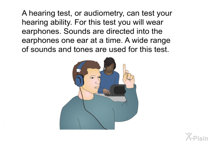 A hearing test, or audiometry, can test your hearing ability. For this test you will wear earphones. Sounds are directed into the earphones one ear at a time. A wide range of sounds and tones are used for this test.