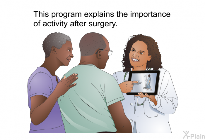 This health information explains the importance of activity after surgery.