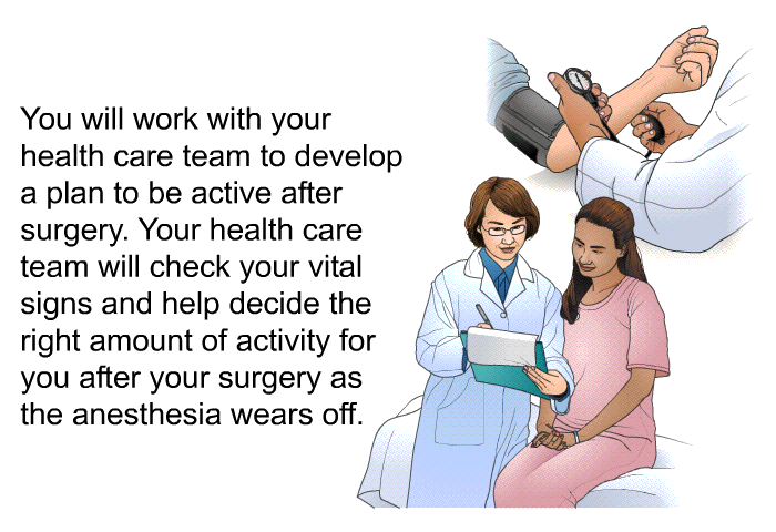 You will work with your health care team to develop a plan to be active after surgery. Your health care team will check your vital signs and help decide the right amount of activity for you after your surgery as the anesthesia wears off.