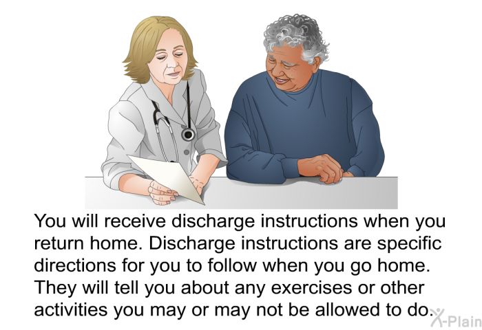 You will receive discharge instructions when you return home. Discharge instructions are specific directions for you to follow when you go home. They will tell you about any exercises or other activities you may or may not be allowed to do.