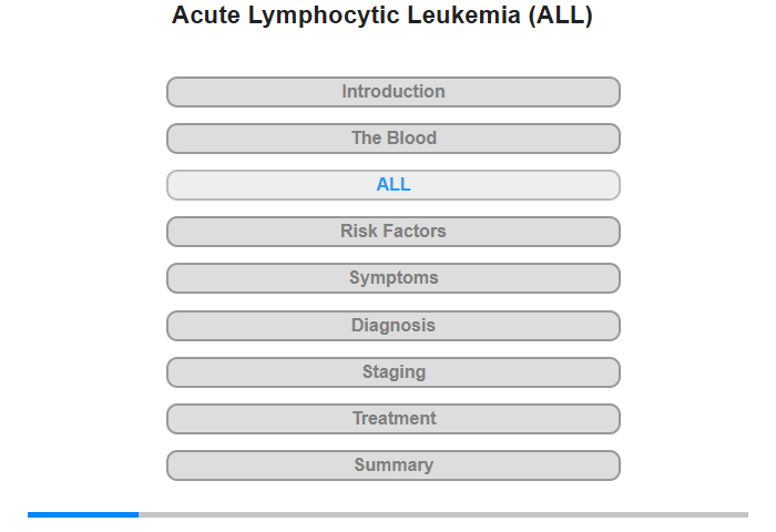 Acute Lymphocytic Leukemia