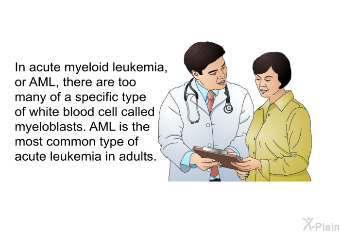 In acute myeloid leukemia, or AML, there are too many of a specific type of white blood cell called myeloblasts. AML is the most common type of acute leukemia in adults.