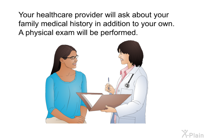 Your healthcare provider will ask about your family medical history in addition to your own. A physical exam will be performed.