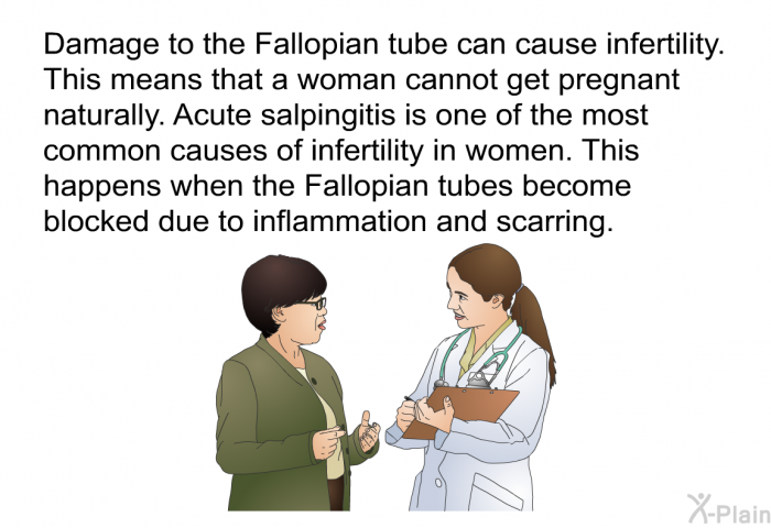 Damage to the Fallopian tube can cause infertility. This means that a woman cannot get pregnant naturally. Acute salpingitis is one of the most common causes of infertility in women. This happens when the Fallopian tubes become blocked due to inflammation and scarring.