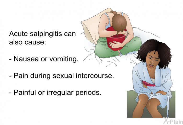 Acute salpingitis can also cause:  Nausea or vomiting. Pain during sexual intercourse. Painful or irregular periods.