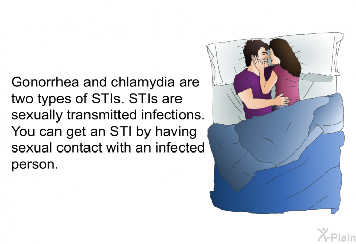 Gonorrhea and chlamydia are two types of STIs. STIs are sexually transmitted infections. You can get an STI by having sexual contact with an infected person.