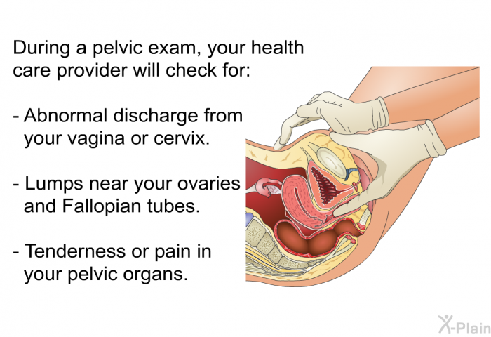 During a pelvic exam, your health care provider will check for:  Abnormal discharge from your vagina or cervix. Lumps near your ovaries and Fallopian tubes. Tenderness or pain in your pelvic organs.
