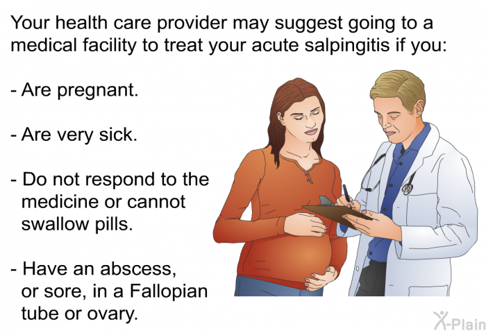 Your health care provider may suggest going to a medical facility to treat your acute salpingitis if you:  Are pregnant. Are very sick. Do not respond to the medicine or cannot swallow pills. Have an abscess, or sore, in a Fallopian tube or ovary.