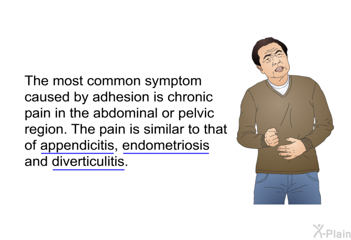 The most common symptom caused by adhesion is chronic pain in the abdominal or pelvic region. The pain is similar to that of appendicitis, endometriosis and diverticulitis.
