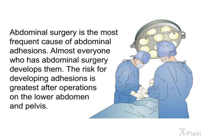 Abdominal surgery is the most frequent cause of abdominal adhesions. Almost everyone who has abdominal surgery develops them. The risk for developing adhesions is greatest after operations on the lower abdomen and pelvis.
