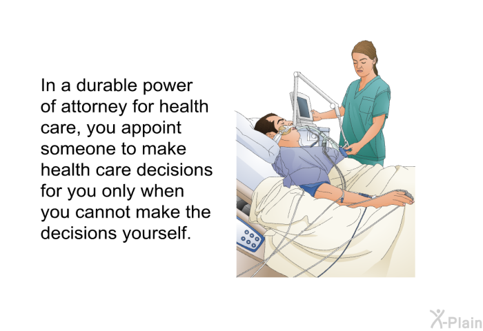 In a durable power of attorney for health care, you appoint someone to make health care decisions for you only when you cannot make the decisions yourself.