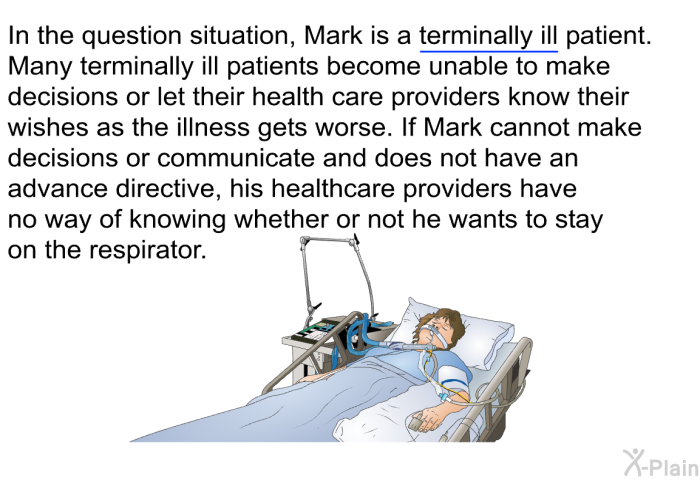 In the question situation, Mark is a terminally ill patient. Many terminally ill patients become unable to make decisions or let their healthcare providers know their wishes as the illness gets worse. If Mark cannot make decisions or communicate and does not have an advance directive, his healthcare providers have no way of knowing whether or not he wants to stay on the respirator.